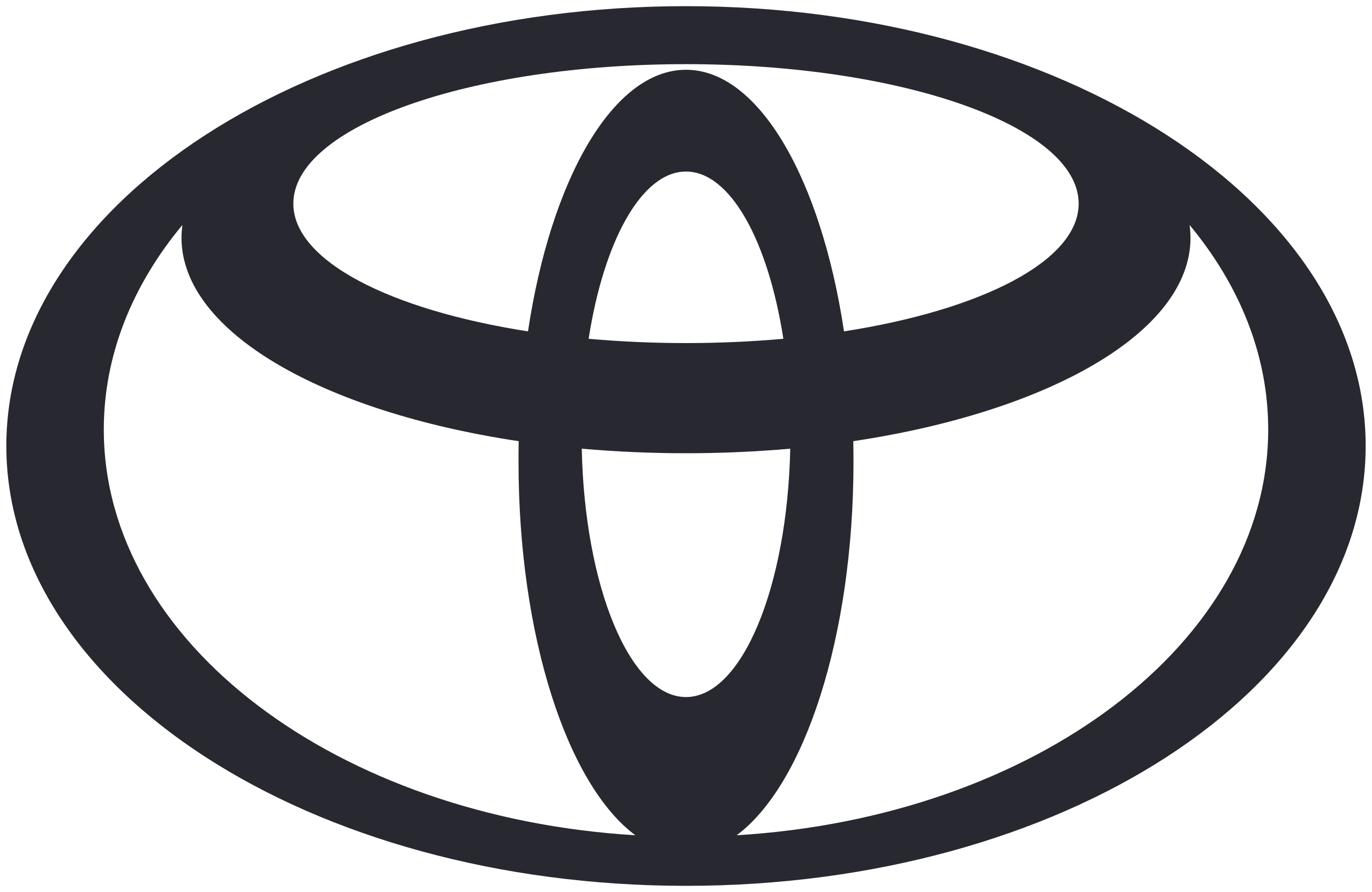 Toyota EU
